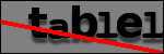 Texte à identifier