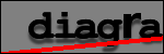 Testo da Identificare